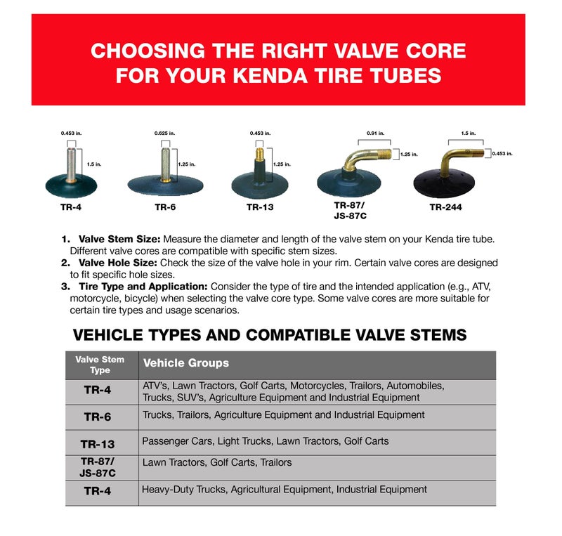 KENDA 450/510-18 (110/120/100-18) Motorcycle Tube with TR-6 Valve - Image 4